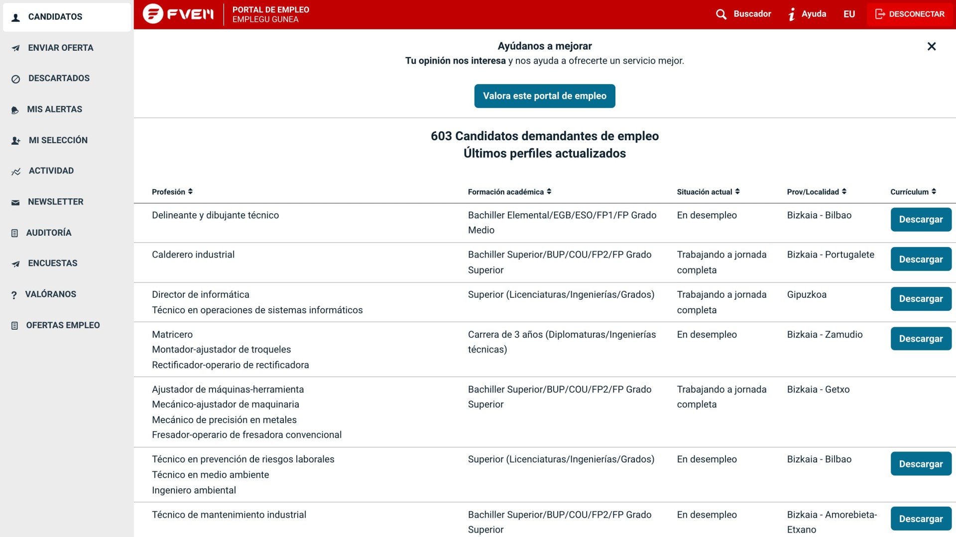 Candidatos para empresas