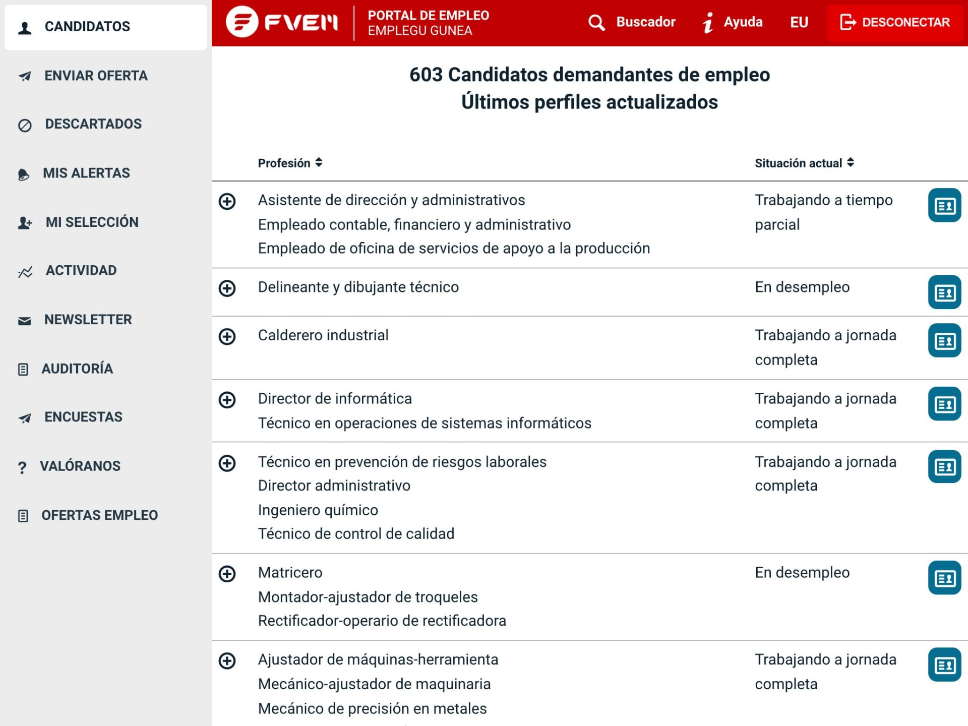 Candidatos